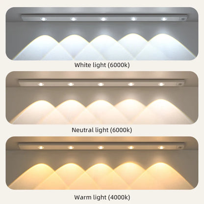 LED Motion Sensor Wireless Ultra Thin Night Light - DealNova